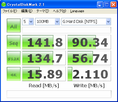 Crystal Disk Mark result SHD-NSUM120G
