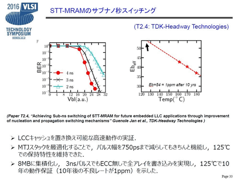 Intel̎CPU/SoCɂČ낤 82©2ch.net	YouTube>1{ ->摜>28 