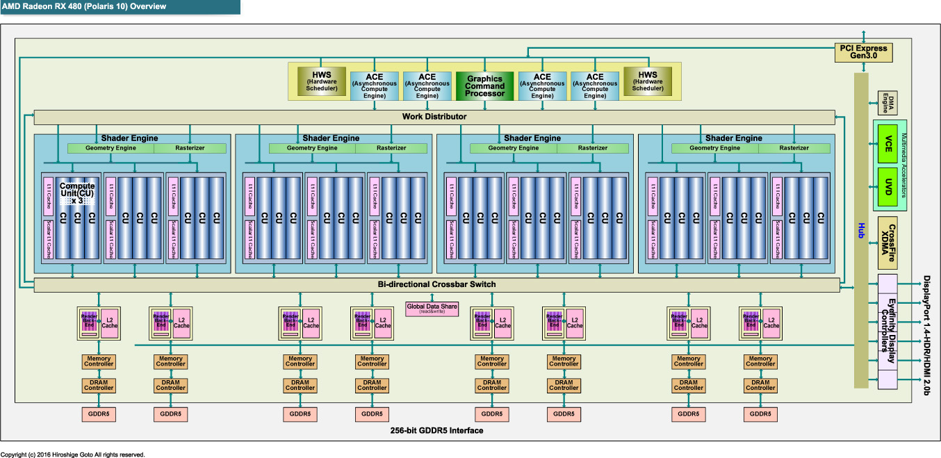 AMD̎APU/CPU/SoCɂČ낤 278 [f]ڋ֎~]©2ch.net	YouTube>3{ ->摜>37 