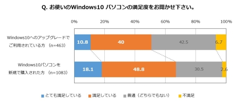 񁗃Q[n[ ver.41525	YouTube>8{ ->摜>51 