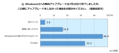 񁗃Q[n[ ver.41525	YouTube>8{ ->摜>51 