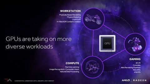 AMD 베가 GPU 아키텍처 개요 (HBM2, NCU, 캐시등)