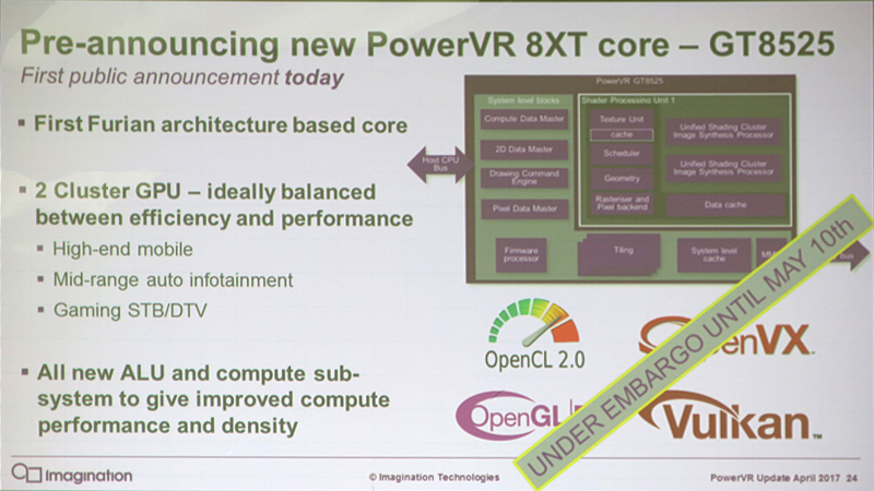 X}[gtHCPU/GPU/SoC 22 [f]ڋ֎~]©2ch.net->摜>20 