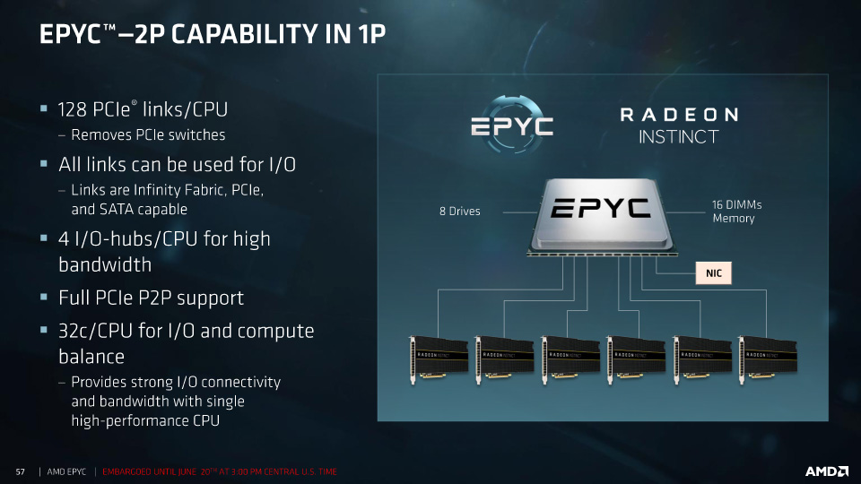 RADEON RX VEGAy҂part3 [f]ڋ֎~]©2ch.net	YouTube>5{ ->摜>15 