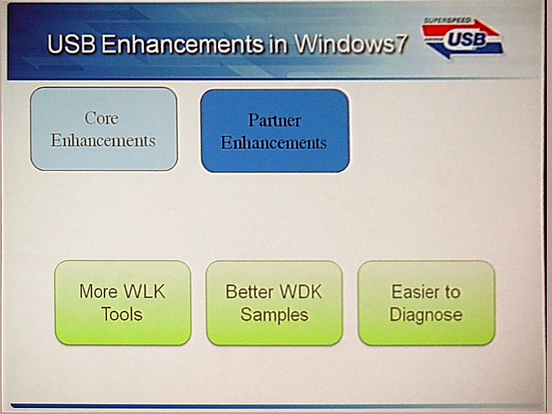Windows 7におけるUSB 3.0のデバイスドライバ開発のサポート