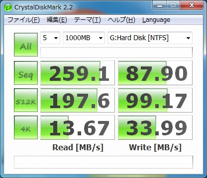 X25-M Mainstream SATA SSD+�I���{�[�hSATA(3Gbps)�̌���(1000MB)
