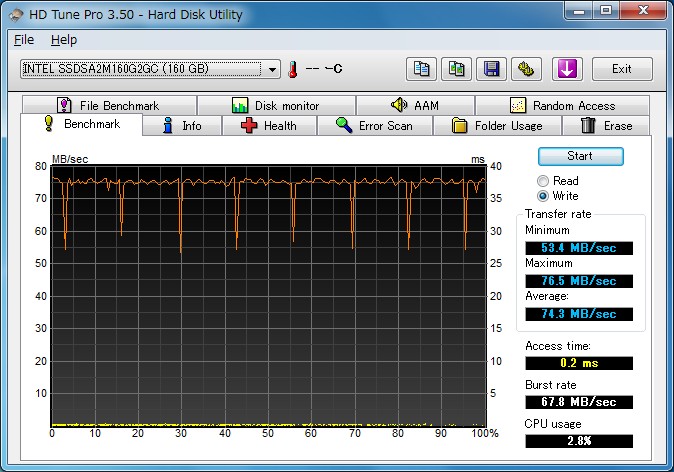 X25-M Mainstream SATA SSD 64KB���C�g