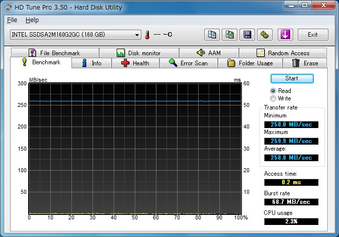 X25-M Mainstream SATA SSD 8MB���[�h