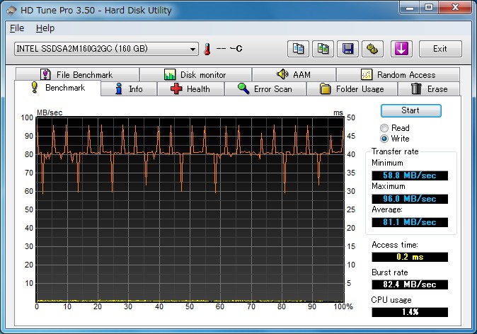 X25-M Mainstream SATA SSD 8MB���C�g