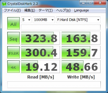 RealSSD C300+ASUS PCIE GEN2 SATA6G�̌���(1000MB)