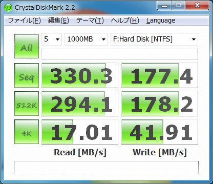 RealSSD C300+���l�u�� SATA3I2-PCIe�̌���(1000MB)