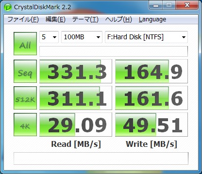 RealSSD C300+ASUS PCIE GEN2 SATA6G�̌���(100MB)