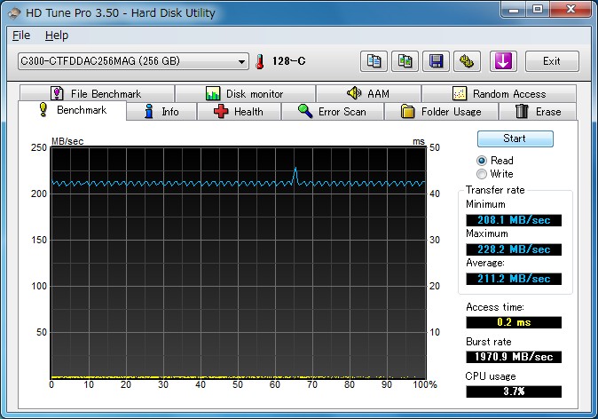 RealSSD C300 64KB���[�h