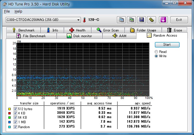 RealSSD C300 �����_�����C�g