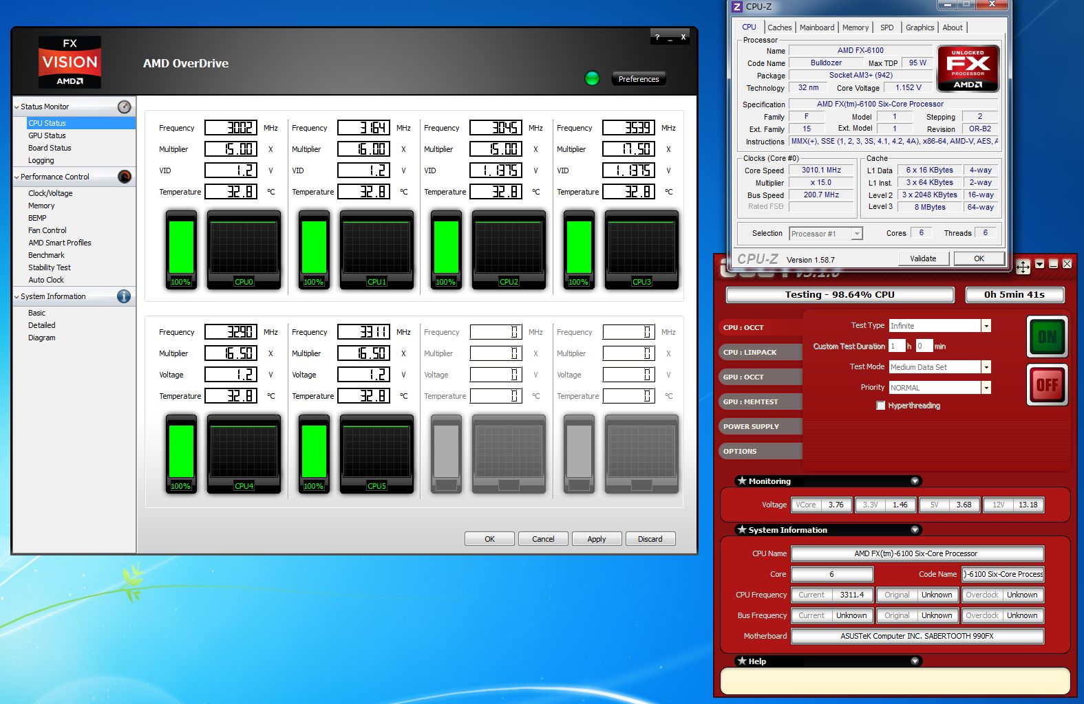 FX-6100��OCCT���s���̉�ʁB�X�N���[���V���b�g���B�����^�C�~���O�ł�1�R�A����3.5GHz�œ��삵�Ă��邪�A���׃e�X�g���s����3.3GHz�������R�A���ڗ�����