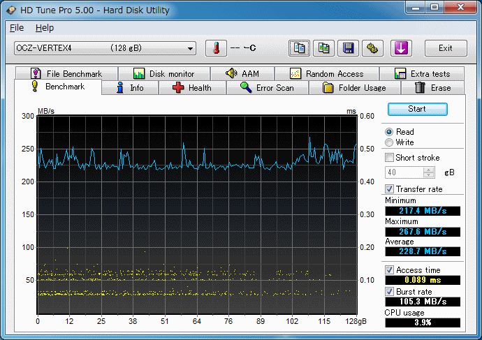 128GB V1.4 64KB Read