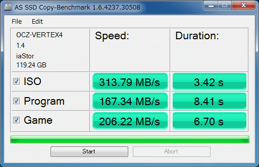 128GB V1.4 Copy Benchmark