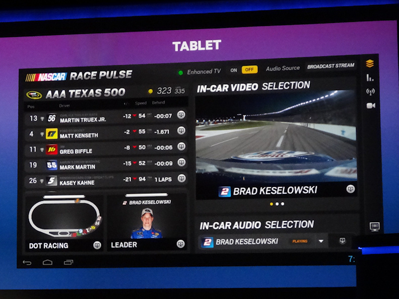 태블릿을 리모컨 대신 사용하여 Smart TV에 표시 할 정보를 선택하기도있다