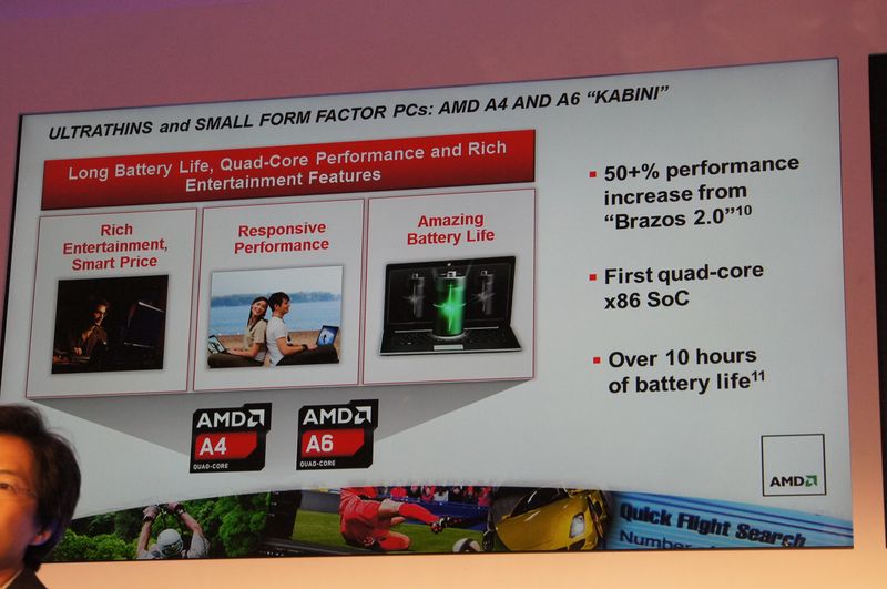 Kabini을 설명하는 슬라이드.  Brazos 2.0에 비해 50 %의 성능 향상을 실현하고, 첫 번째 x86 기반 SoC로는 처음으로 쿼드 코어를 실현하는