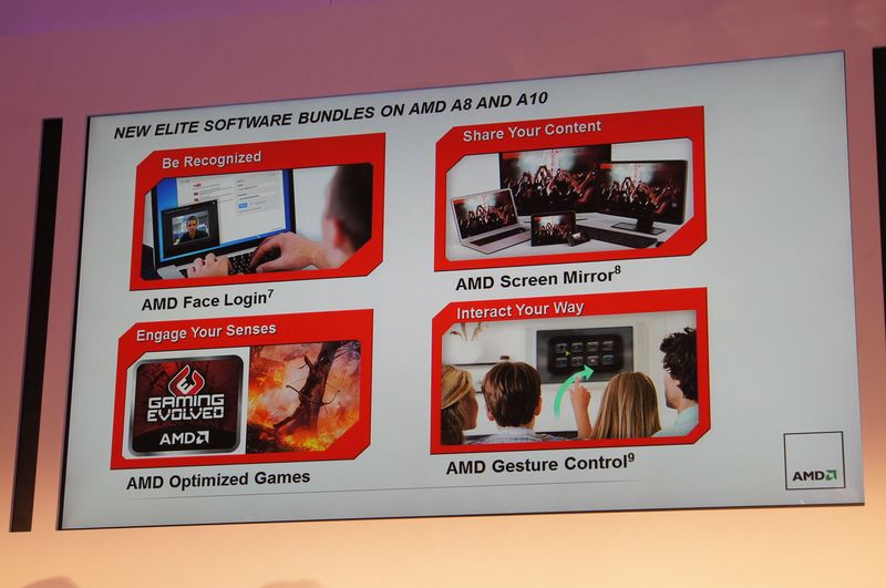 Richlandにバンドルされるソフトウェア