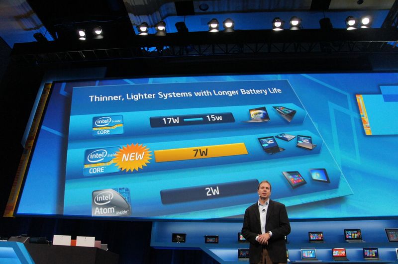 SDP 7Wというスペックをアピール