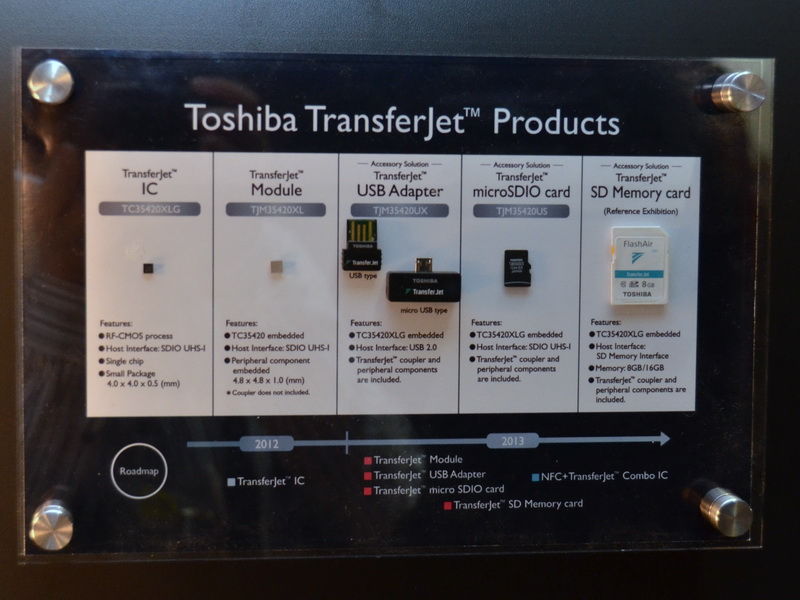 TransferJet 내장 USB 어댑터와 microSDIO 카드 등을 전시.  로드맵은 올해 중반에 NFC를 추가 한 NFC + TransferJet 콤보 IC의 개발을 예정하고있다