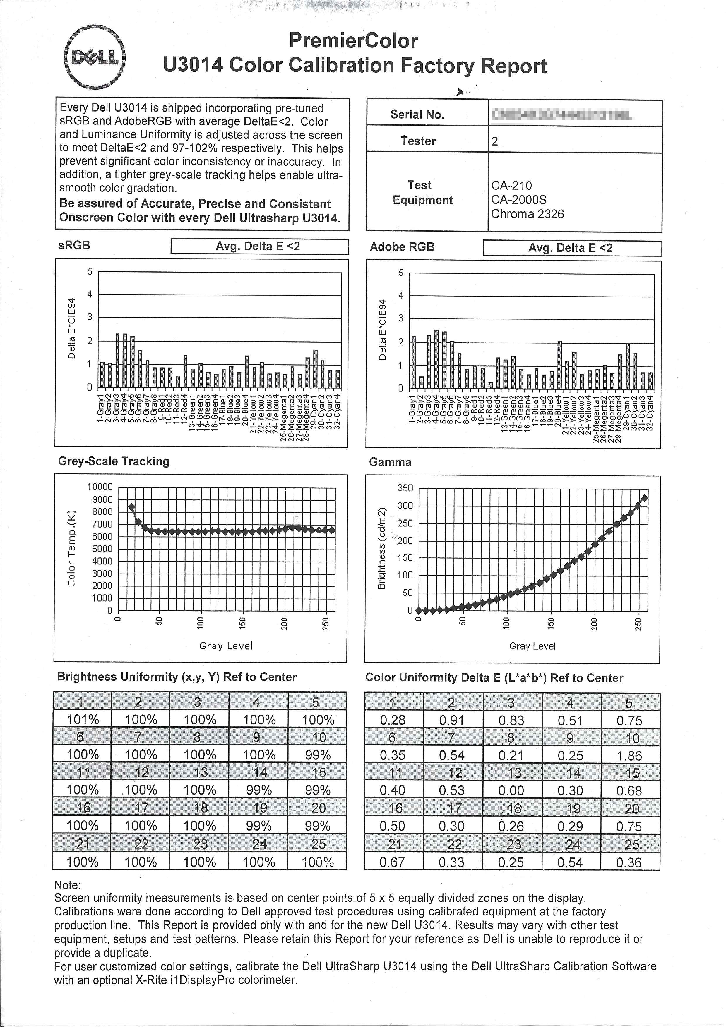색 보정 완료 증명서.  보정 된 출하되므로 설치 후 바로 사용할 수있는