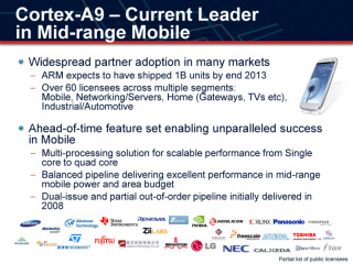Cortex-A9의 성공