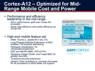 Cortex-A12의 대상