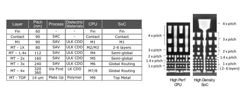 AMD̎APU/CPU/SoCɂČ낤 253 [f]ڋ֎~]©2ch.netYouTube>8{ ->摜>60 