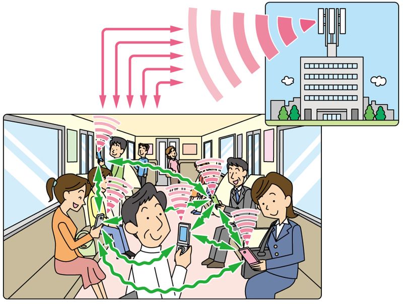 【技術】京大、コミケ会場などでのスマホ混雑を解消する技術を開発