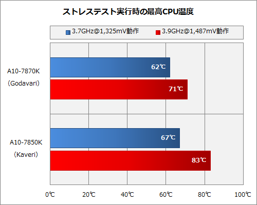 Intel̎CPU/SoCɂČ낤 79 []ڋ֎~]©2ch.netYouTube>2{ ->摜>88 