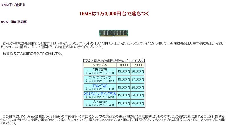 20年前の今日の記事】16MBのSIMMは13,000円台で落ちつく など - PC Watch