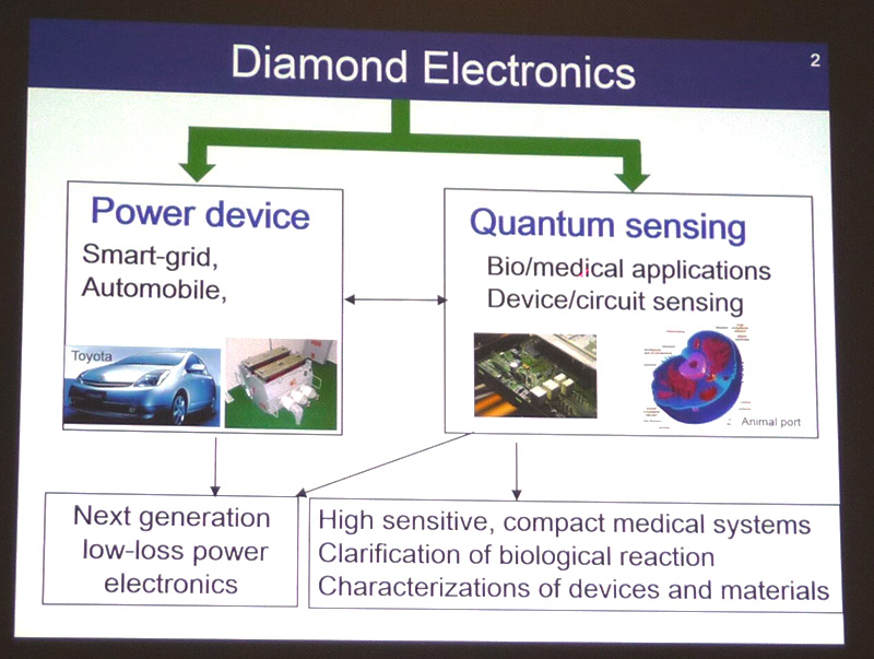 [B!] 【ESSDERC/ESSCIRC 2016レポート】炭化シリコンや窒化ガリウムを超える、ダイヤモンドのパワーデバイス