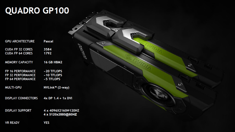 NVIDIA、16GB HBM2搭載、倍精度5TFLOPS、単精度10TFLOPSの「Quadro