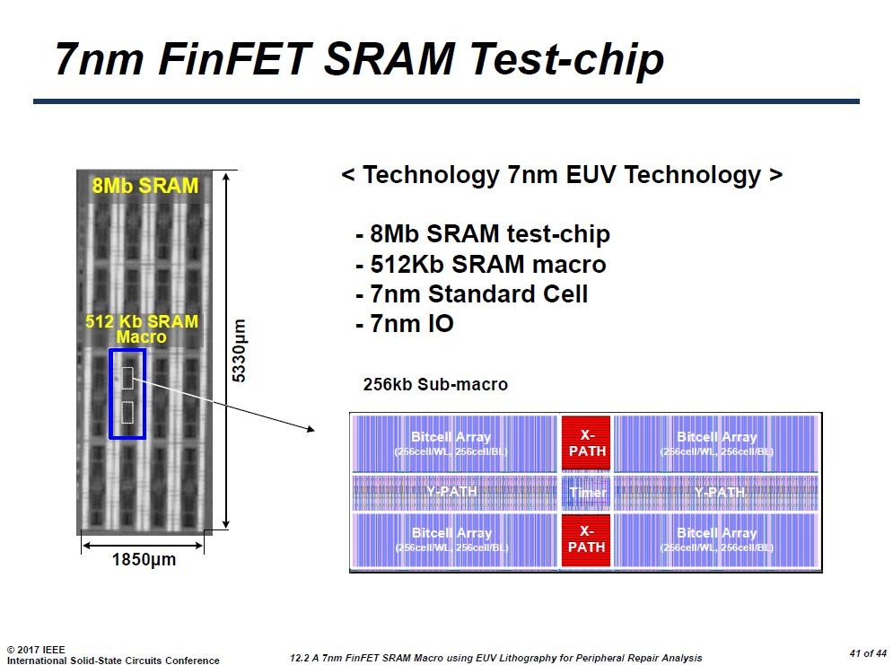 福田昭のセミコン業界最前線】次世代モバイルを実現する7nmのSRAM技術