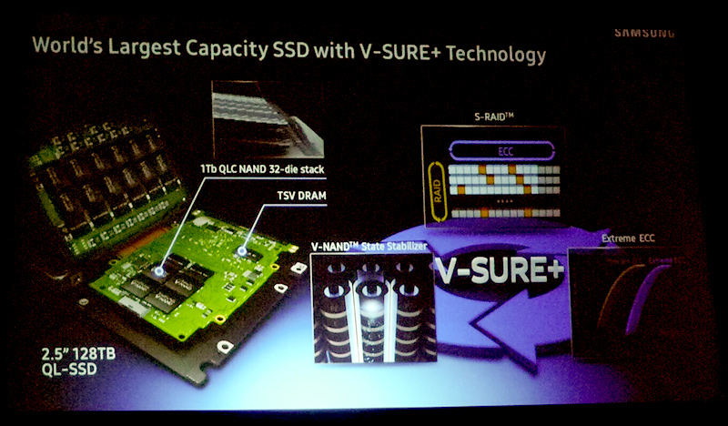 RY-59-SAMSUNG SSD 128GB 10点