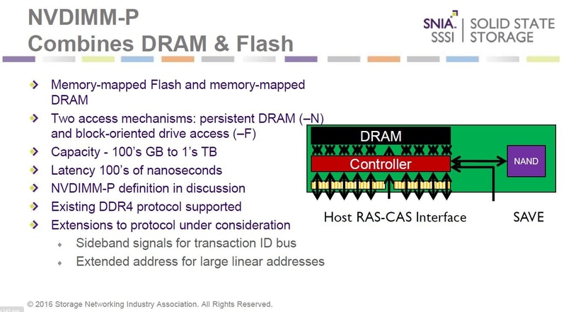 福田昭のセミコン業界最前線】不揮発性DIMM技術の本命「NVDIMM-P」が