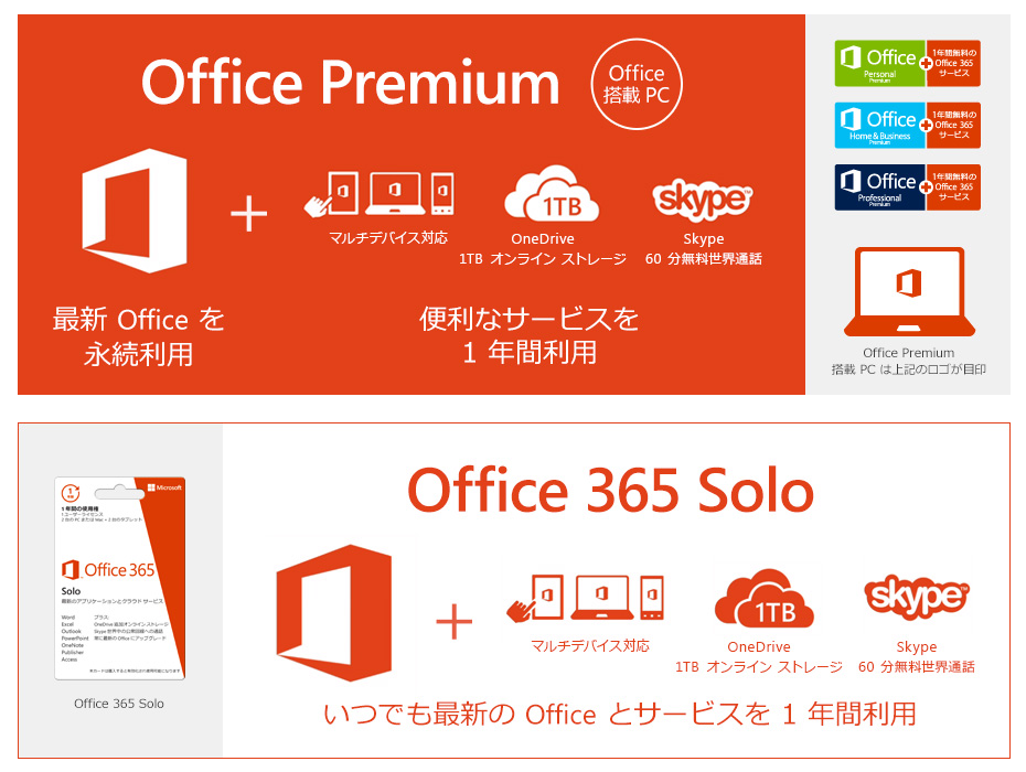 売り出し Microsoft 365 最新 office365 再インストール可能 5台のPC Mac モバイル10台 ダウンロード版 永久  月額費用なし 正規品 日本語版 OneDrive1TB