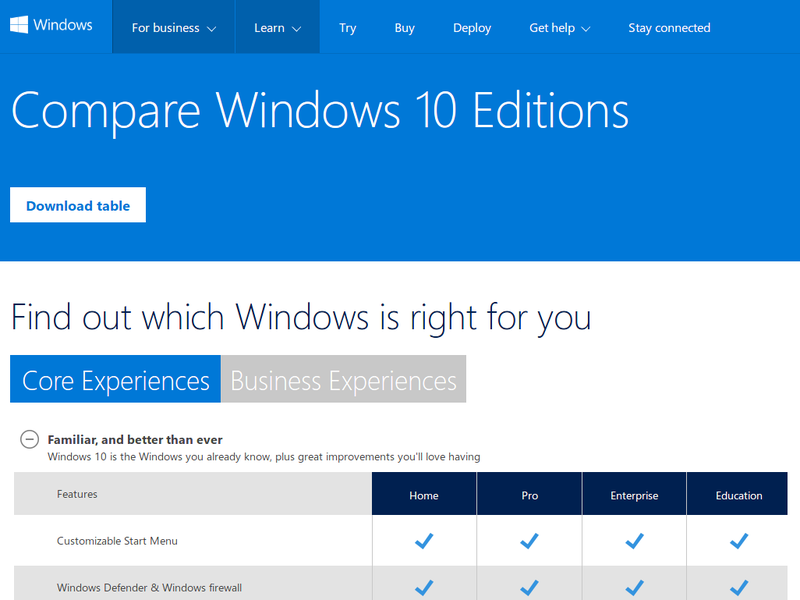 Microsoft、Windows 10のエディション別比較表を公開 ～Enterpriseのみ ...