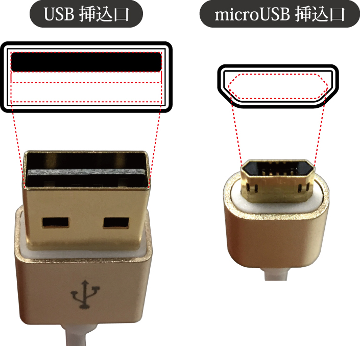 表裏どちらにも挿せるMicro USB - USB Type-Aケーブル ～15cm/1m/1m巻き取り式モデルを用意 - PC Watch