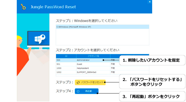 USBメモリ起動でWindowsのパスワードを“簡単に”リセットする