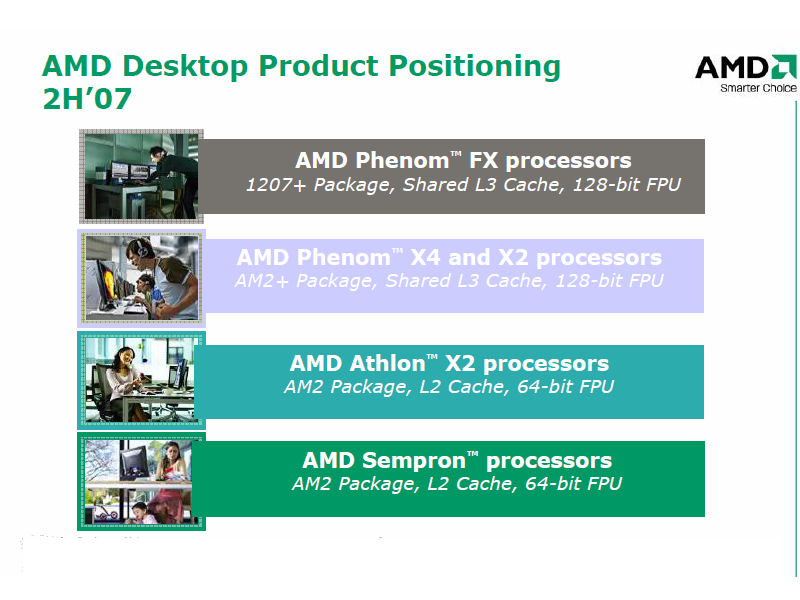 AMD、デスクトップ向けCPUブランドを刷新