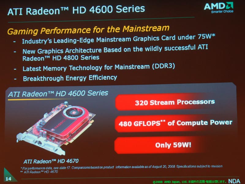 Radeon 4600 series драйвер. Радеон 4600 Series.
