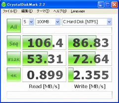 CrystalDiskMark 2.2