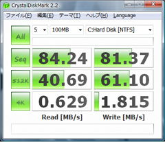 CrystalDiskMark 2.2／HDD