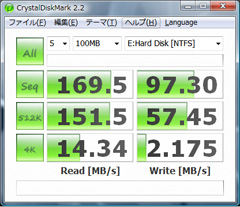 CrystalDiskMark 2.2／SSD