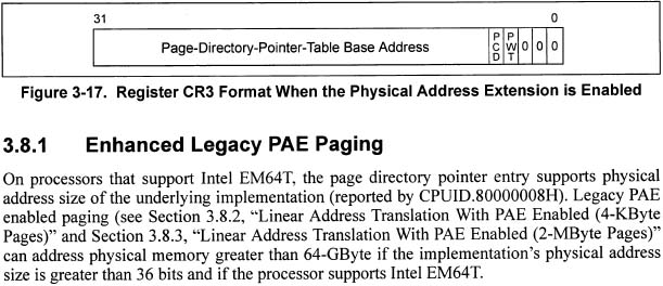 Page directory. Page Directory Pointer Table. Physical address Extension (Pae). Physical address Extension Pae Оперативная память купить. Physical address Extension Pae 8 ГБ купить.