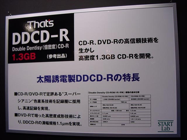 WORLD PC EXPO 2000会場レポート