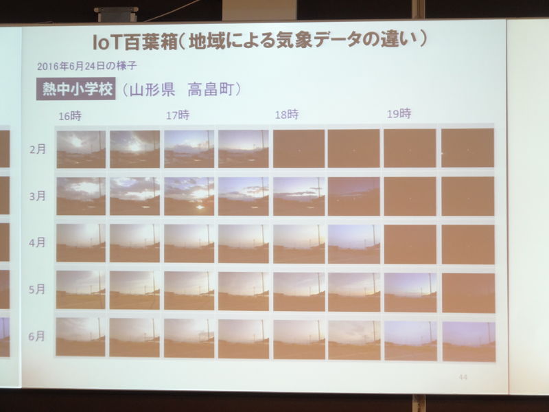 画像 内田洋行とインテル 教育iotで協業を発表 答えのない時代に育つ子供たちのために環境を作ることが大人たちの責務 27 38 Pc Watch